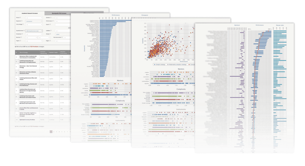 quantpedia premium